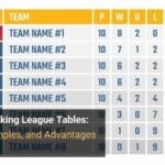 Investment Banking League Tables